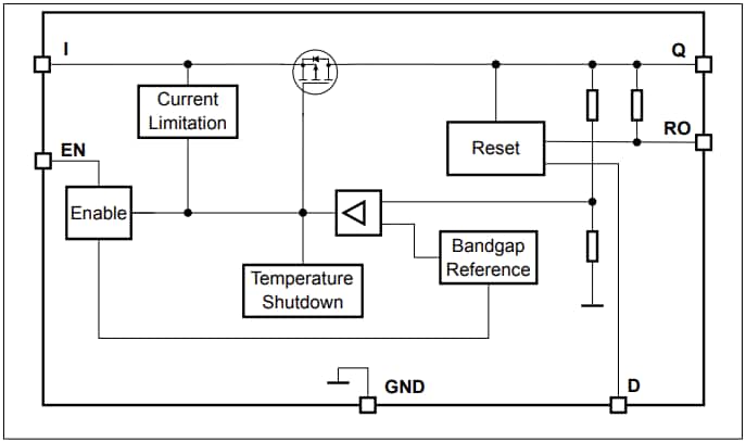 Blockdiagramm - Infineon Technologies TLS810x1LD Demonstrationsboards