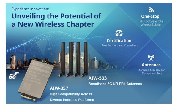 Infografik - Advantech AIW-357 5 G WWAN-Module
