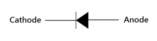 Schematic - Taiwan Semiconductor GS1Z 1.5A 2000V Rectifier