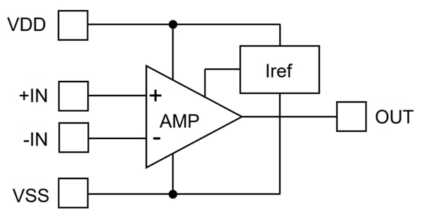Blockdiagramm - ROHM Semiconductor TLR1901GXZ Rail-to-Rail-Eingang/Ausgang-CMOS-Operationsverstärker