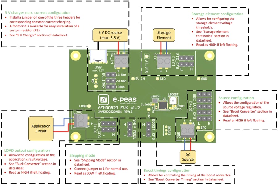 e-peas AEM00920 Evaluation Kit (EVK)