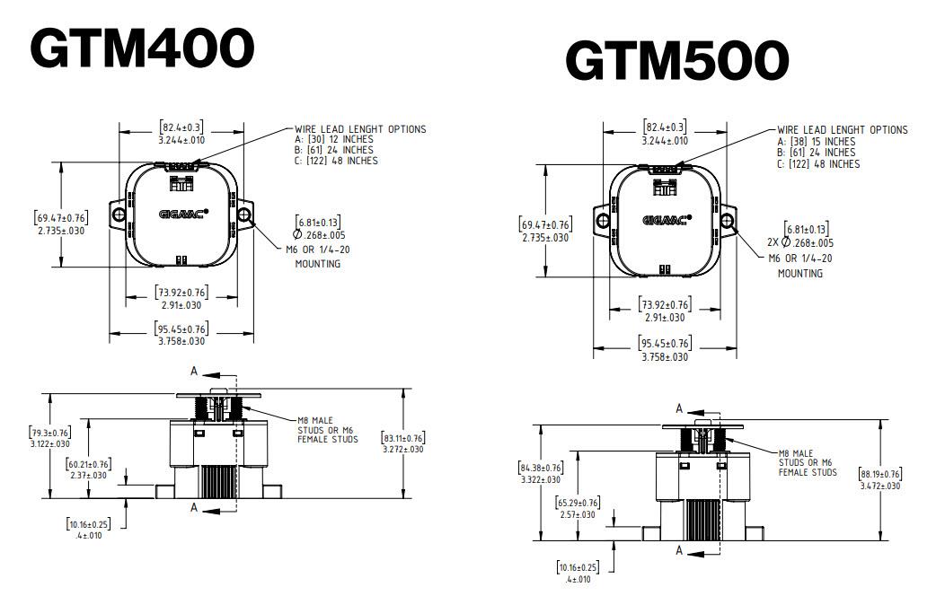 Technische Zeichnung - Gigavac Clean Energy GTM400 und GTM500 Schaltschütze