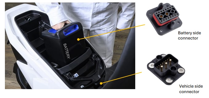 Infografik - Amphenol LTW Austausch von Steckverbindern