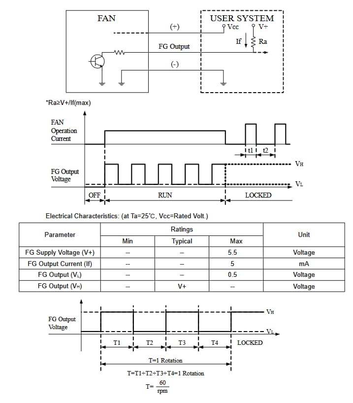 Block Diagram - EDATEC ED-CM5ACOOLER Active Cooler for Raspberry Pi CM5