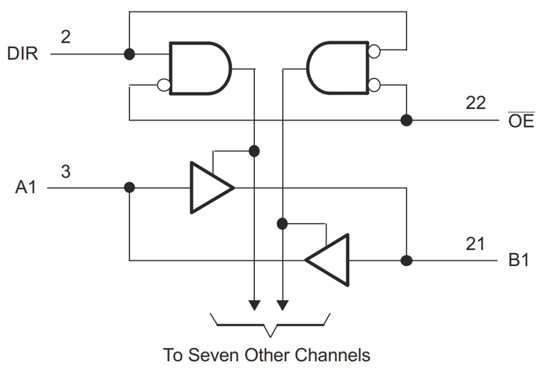 Blockdiagramm - Texas Instruments SN74AVCH8T245 Nicht-invertierender 8-Bit-Bus-Transceiver