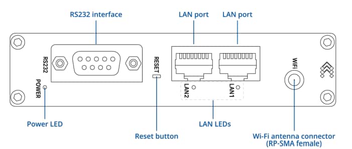 Teltonika DAP142 Wireless Access Point