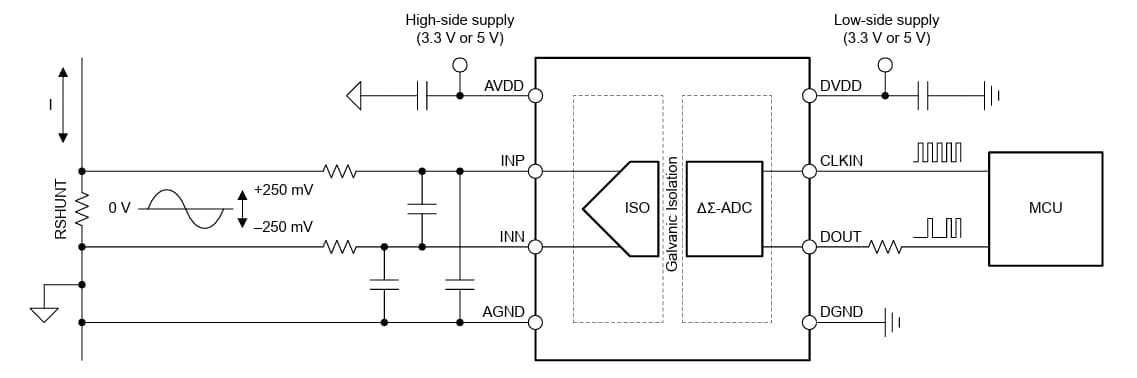 Applikations-Schaltungsdiagramm - Texas Instruments AMC0x06M25/-Q1 Isolierte Delta-Sigma-Modulatoren