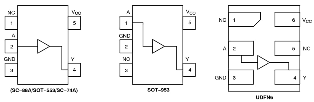 Tabelle - onsemi NL17SZ16 MiniGate™ Einzeleingangspuffer
