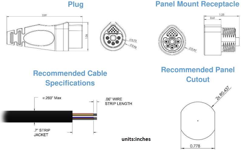 Technische Zeichnung - Amphenol Onanon MagConnect® HV-Steckverbinder