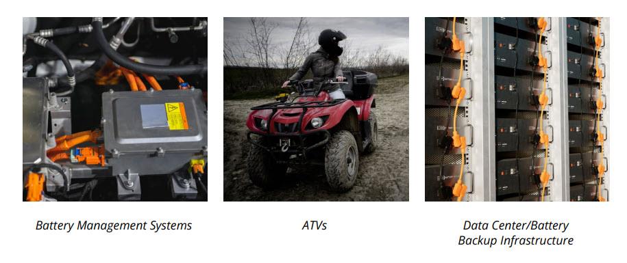 Tabelle - Molex Flexi-Latch+ Steckverbinder