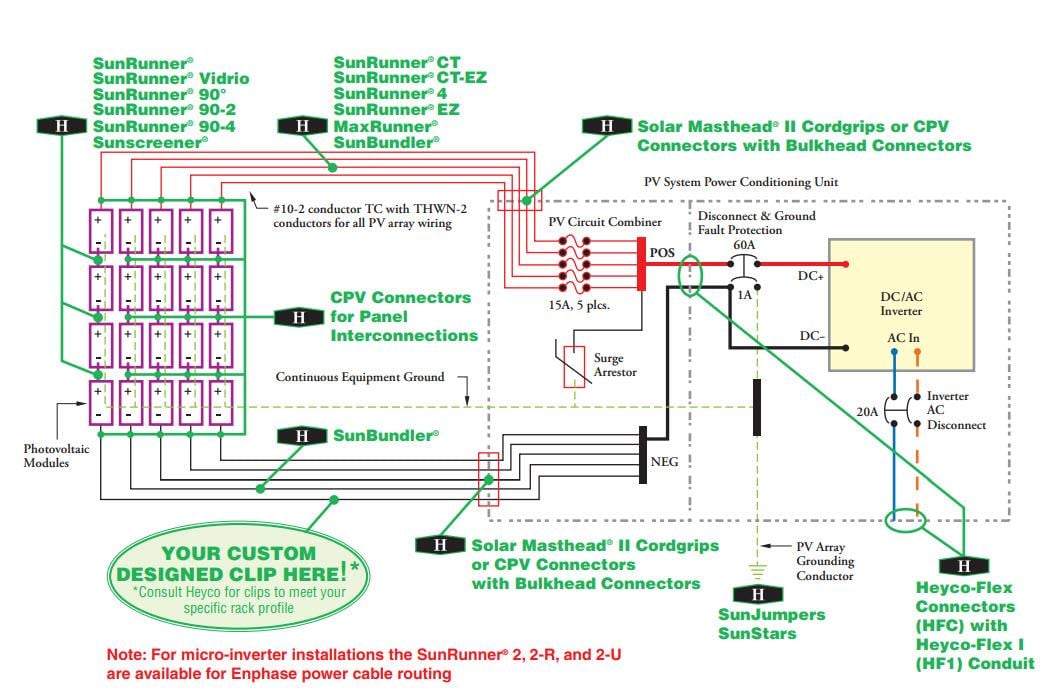 Application Circuit Diagram - Heyco Helios® Bi-Directional, Oval-Hole Mount Clips