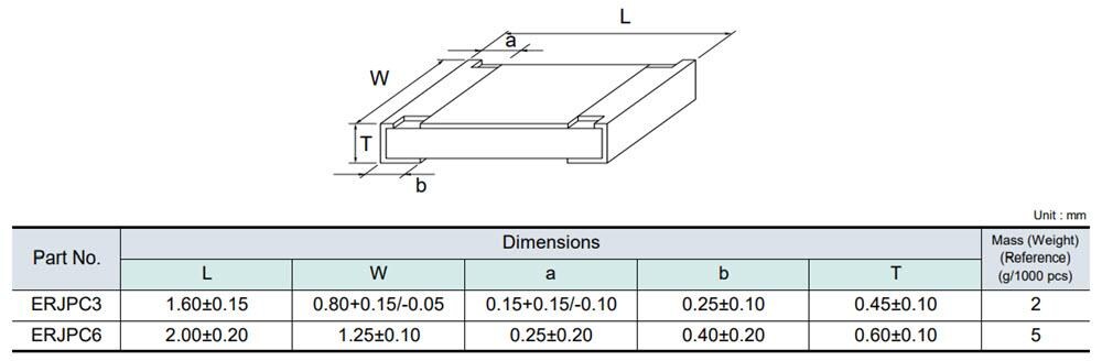 Technische Zeichnung - Panasonic Electronic Components ERJ-PC Chip-Widerstände mit extrem hoher Genauigkeit