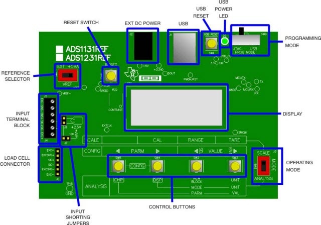 ADS1131REF Controls and Connectors