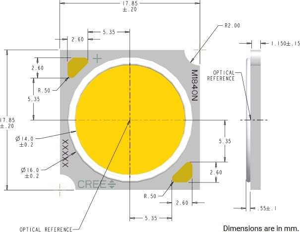 Cree XLamp CMA1840 - Mechanische Abmessungen