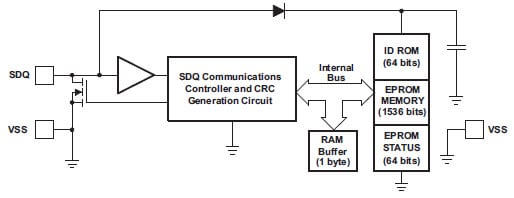 bq2026 Block Diagram