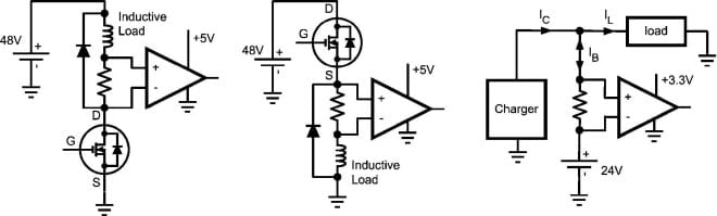 Typische Anwendungsbereiche