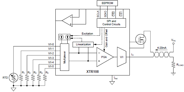 Application Circuit
