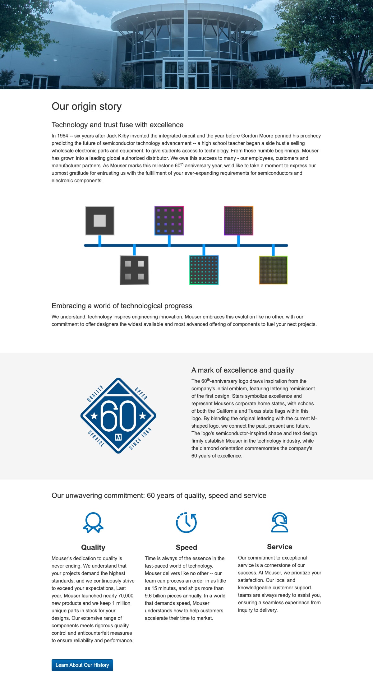 60th anniversary landing page